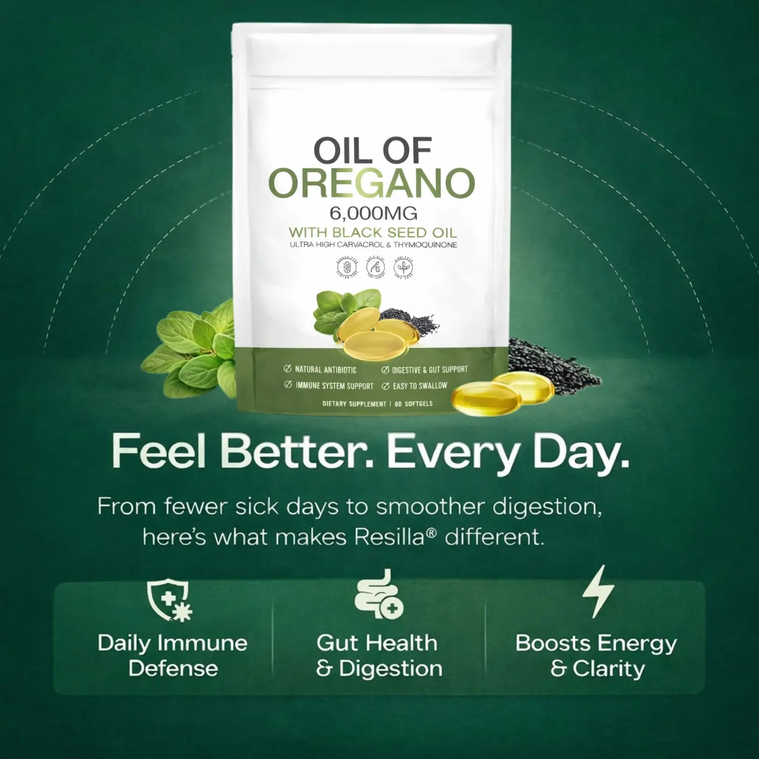 Anti-Inflammation Oil Of Oregano Softgels
