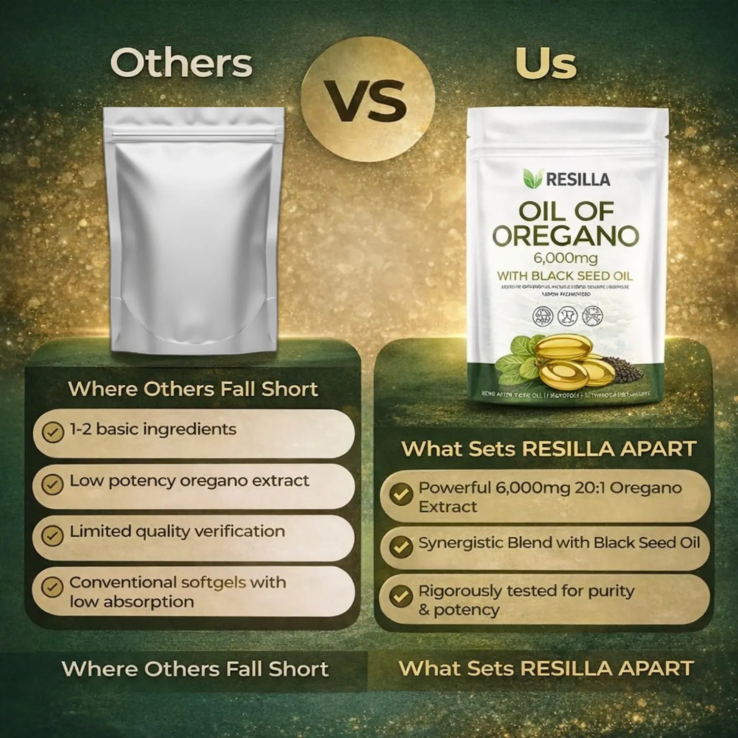 Anti-Inflammation Oil Of Oregano Softgels